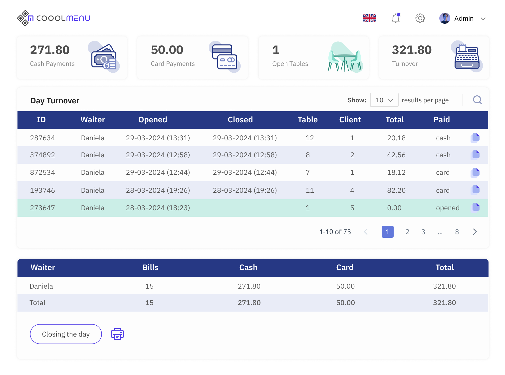 MatbiX daily turnover dashboard